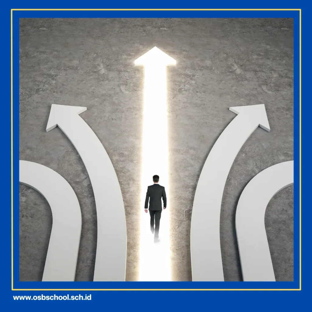 Doa Setelah Membaca Alquran