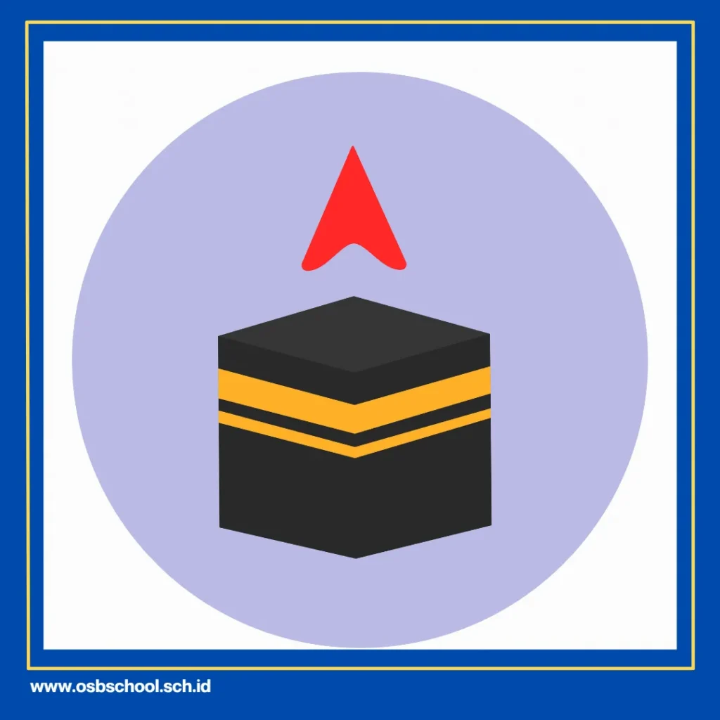 Tata Cara Membaca Alquran