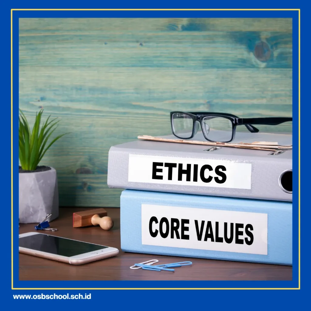 sekolah dasar swasta tangerang selatan