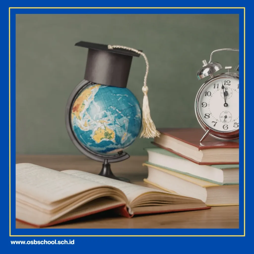 sekolah dasar swasta tangerang selatan