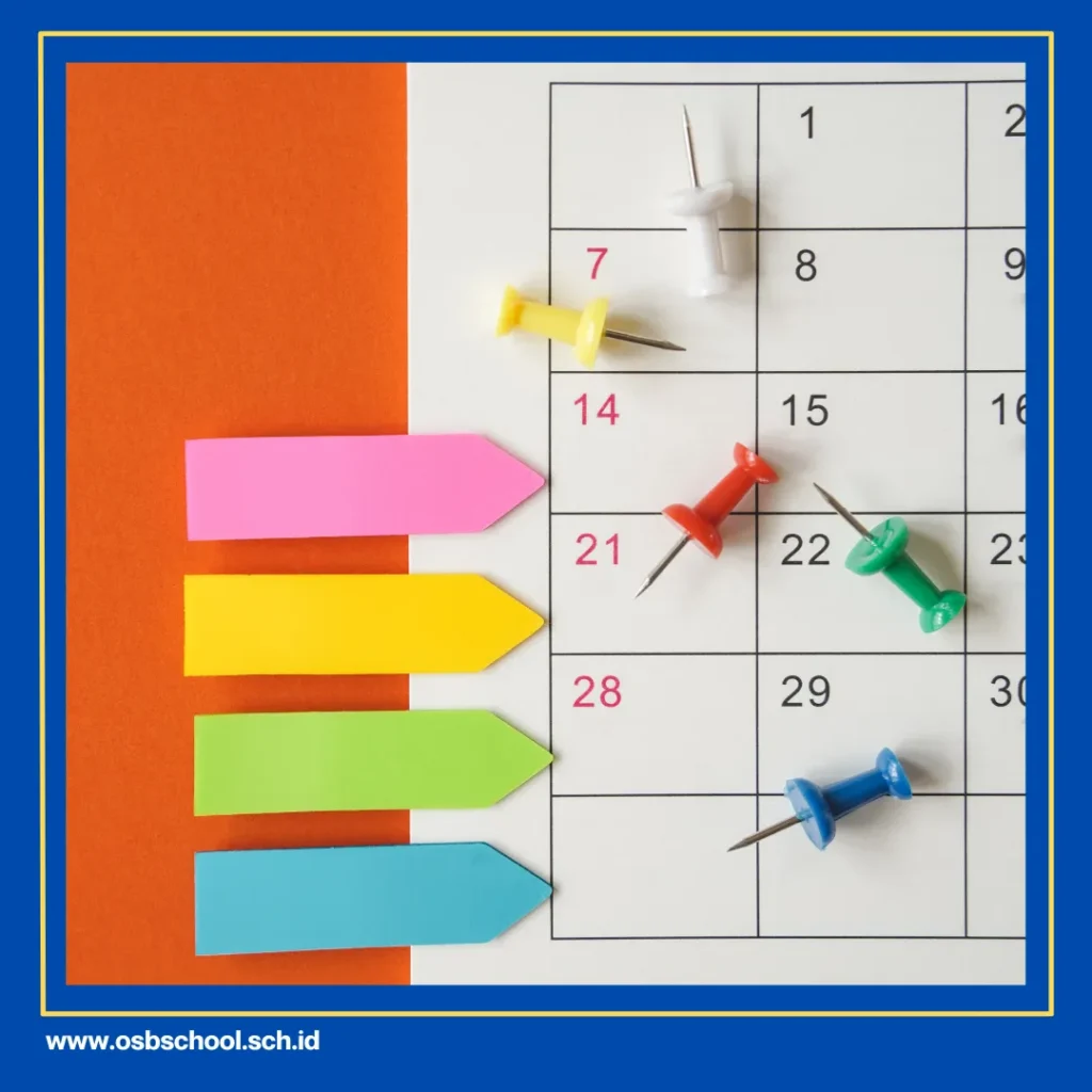 cara cepat belajar membaca Alquran