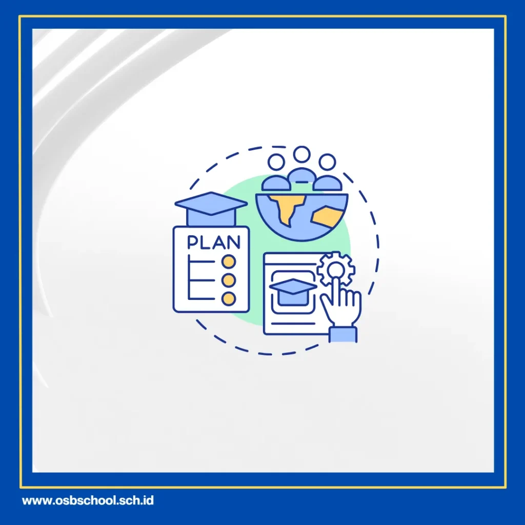 Sekolah Dasar Islam Tangerang Selatan