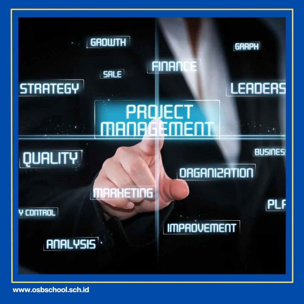 Sekolah Dasar Islam Tangerang Selatan