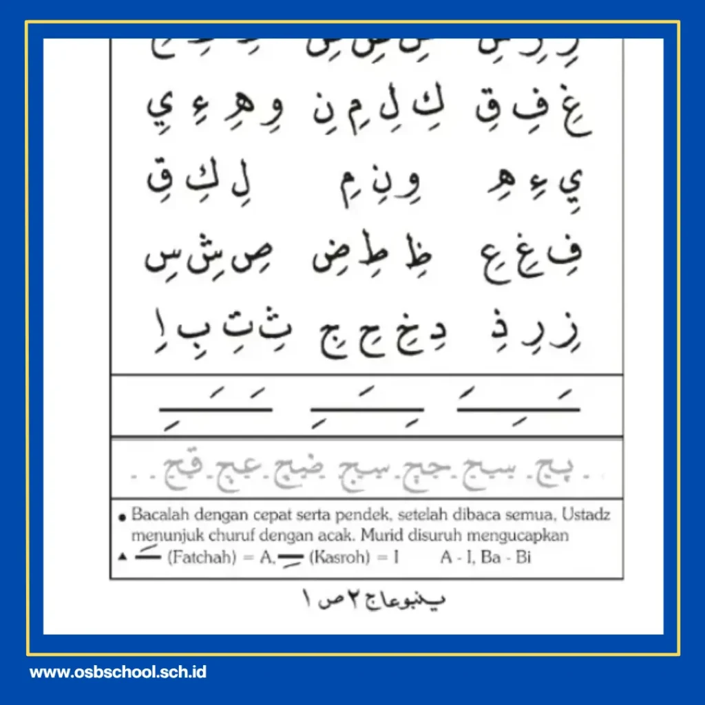 metode membaca alquran