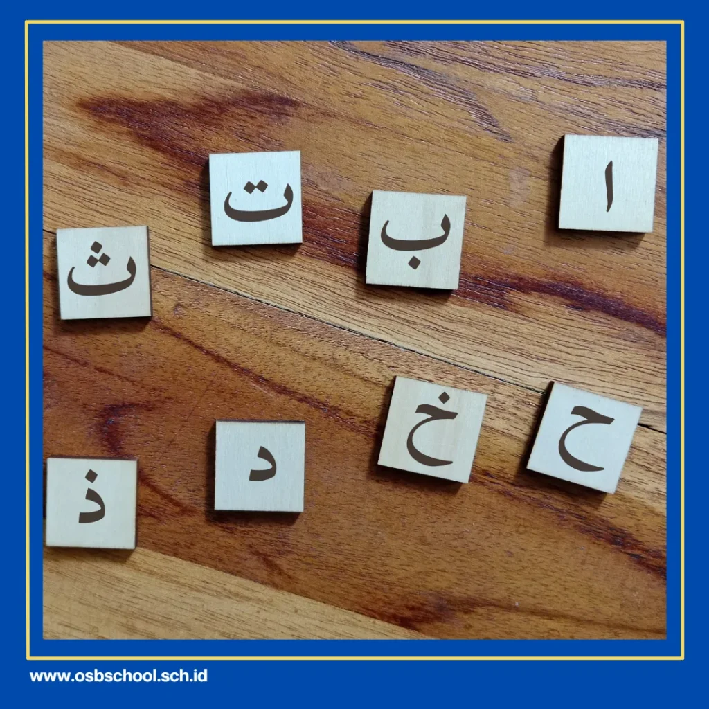 Istilah Untuk Membaca Alquran