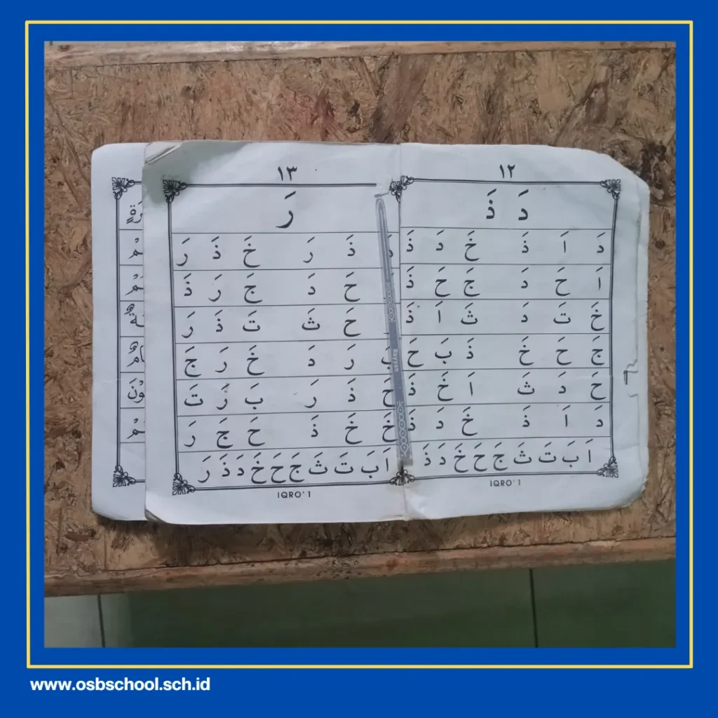 Membaca Alquran dengan Tajwid