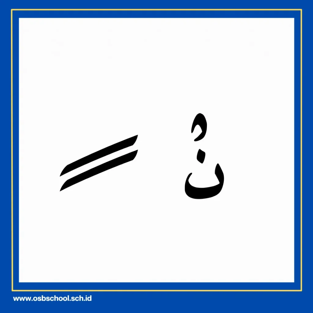 Membaca Alquran dengan Tajwid