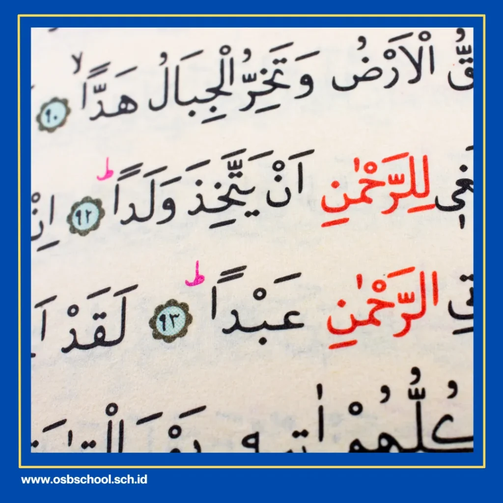 Istilah Untuk Membaca Alquran