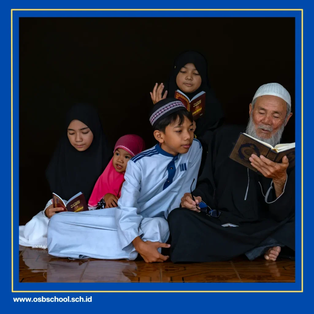 hukum membaca Alquran adalah