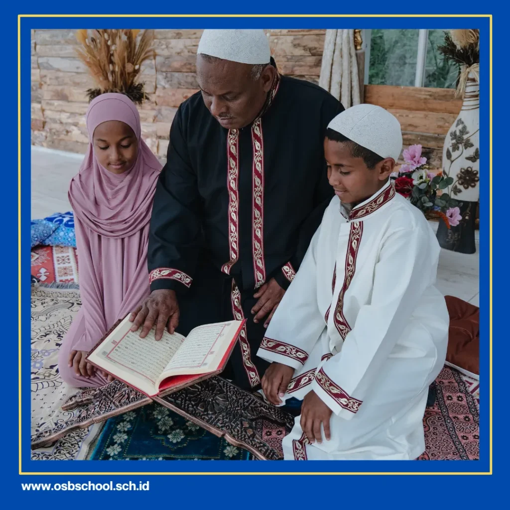 hukum membaca Alquran adalah