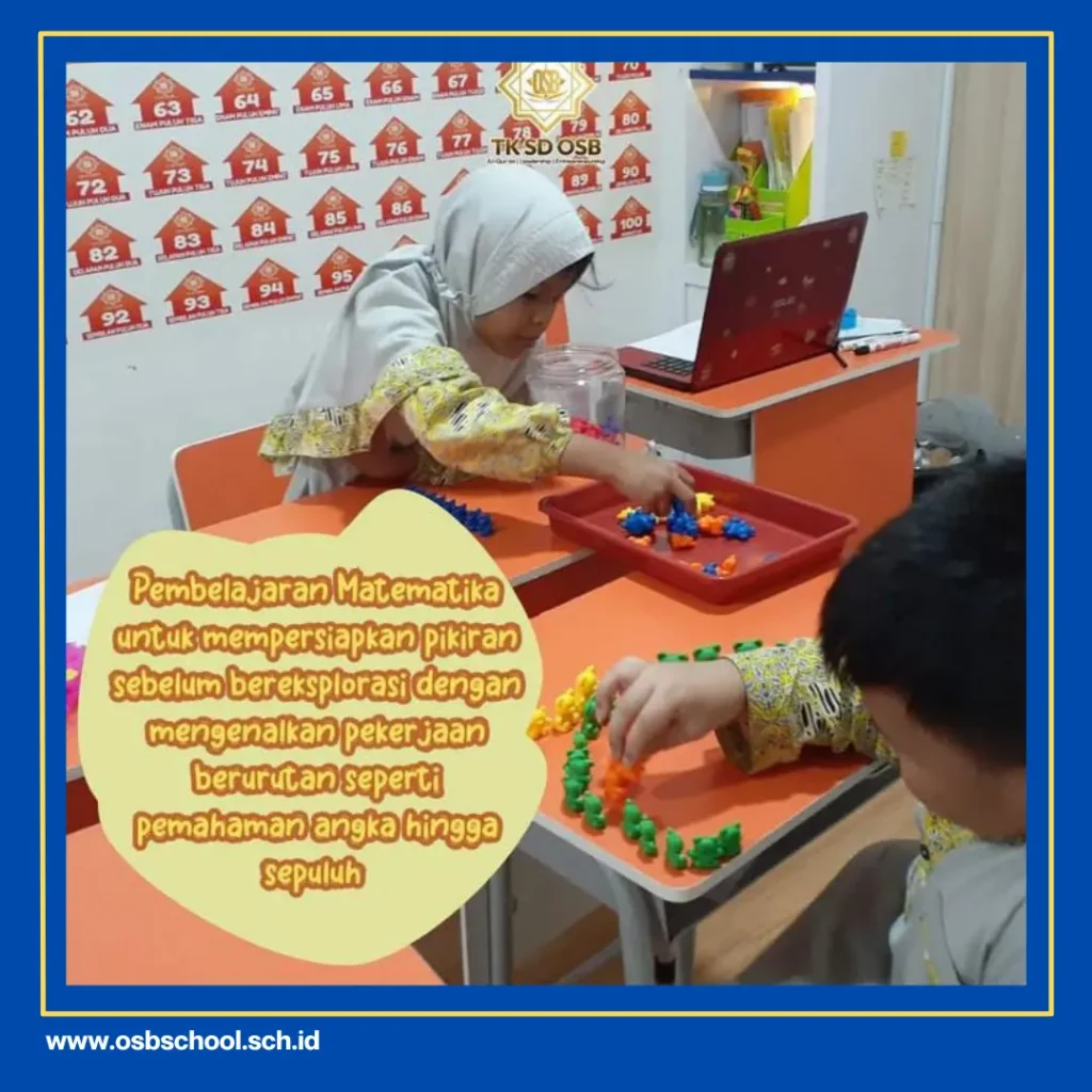 10 SD terbaik di Tangerang Selatan