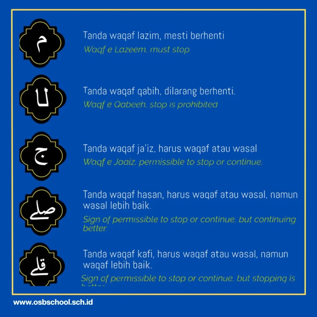 kesalahan dalam membaca alquran