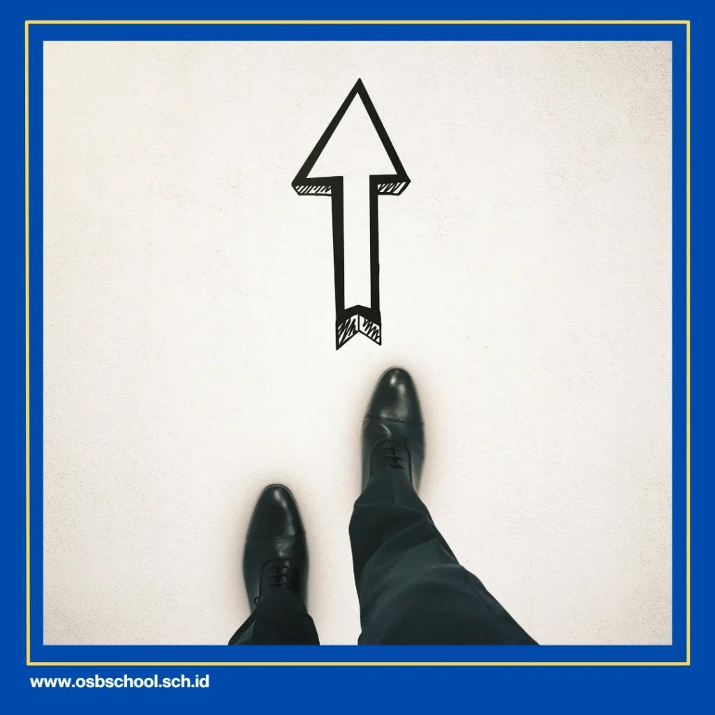 membaca alquran dimulai dengan 