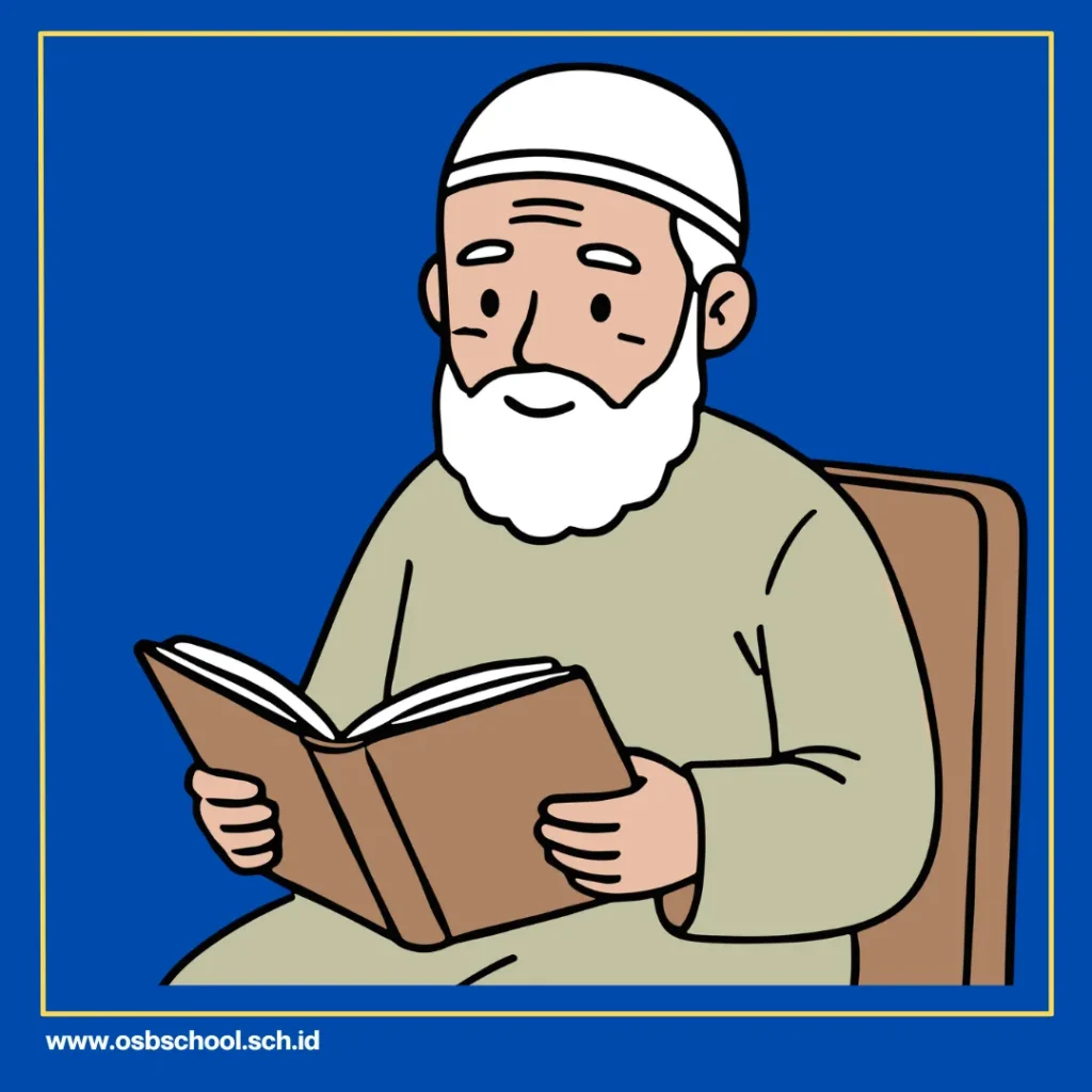 hukum membaca alquran bagi umat islam adalah