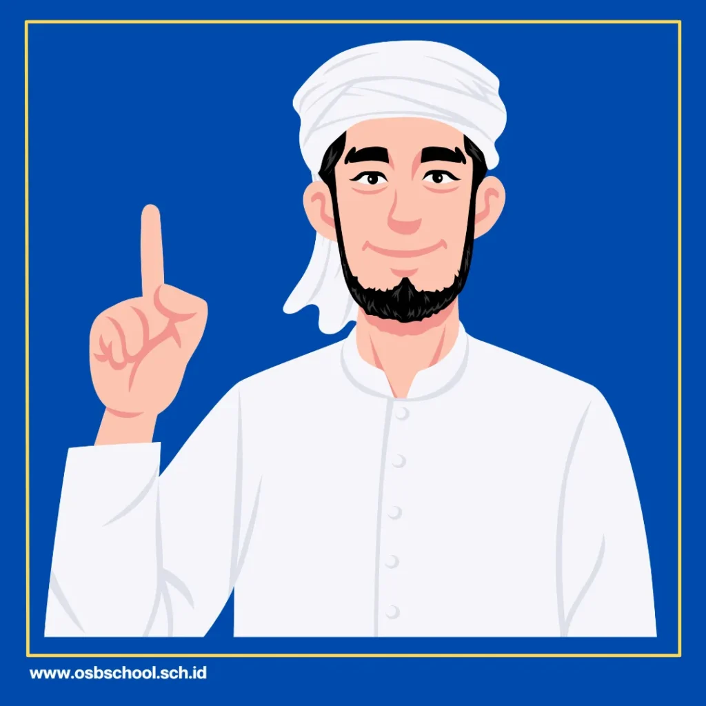 hukum membaca alquran bagi umat islam adalah