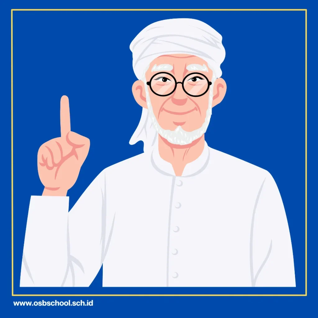 hukum membaca alquran bagi umat islam adalah