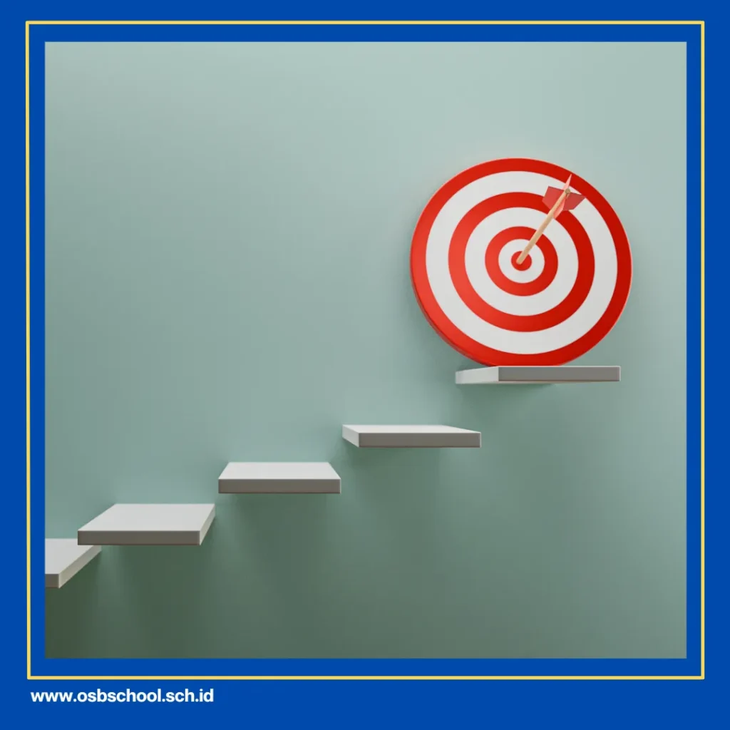 hadits tentang baca alquran