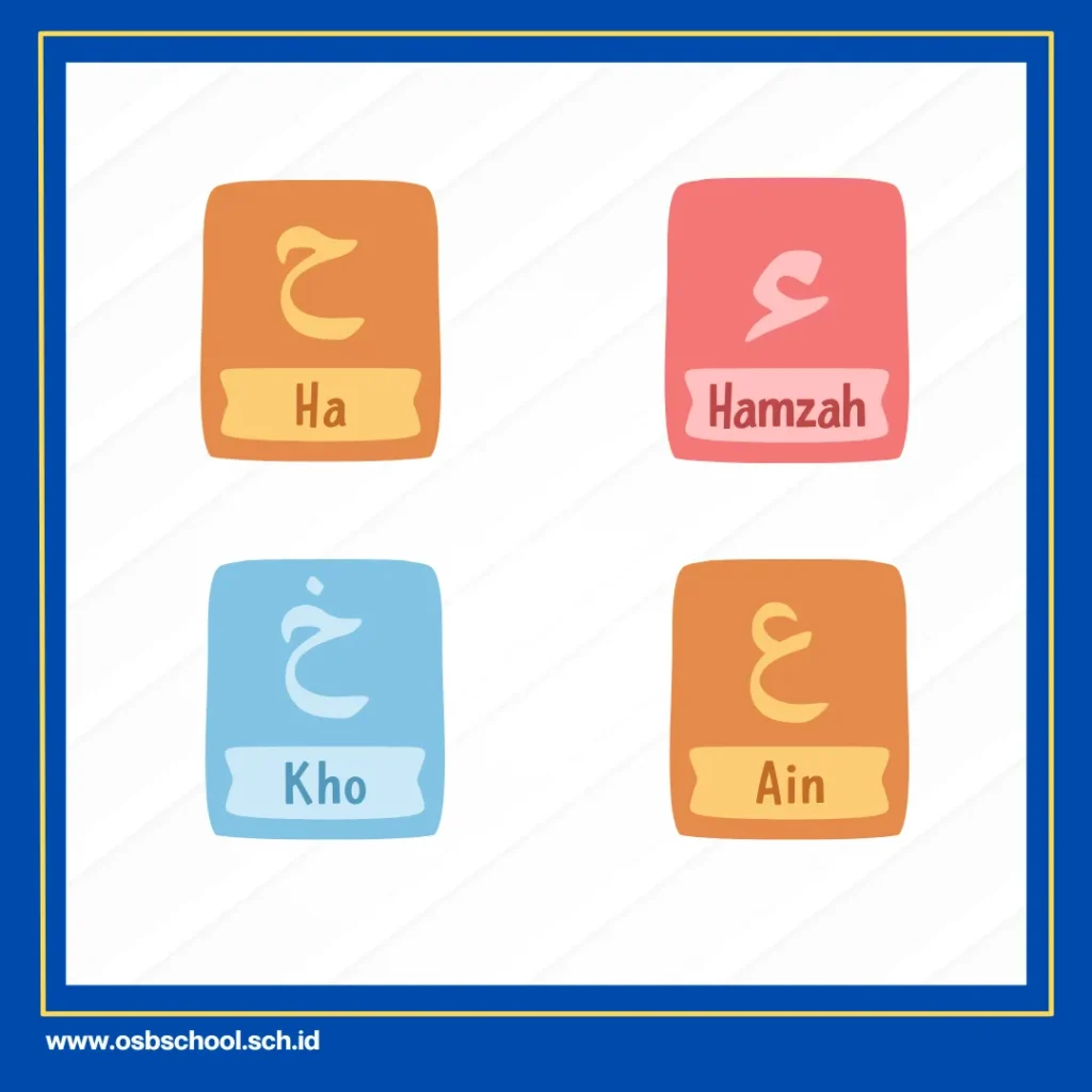 latihan baca alquran