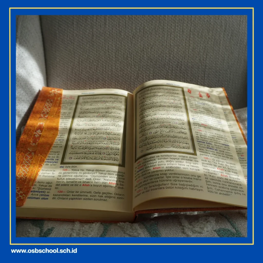 dalil perintah membaca alquran