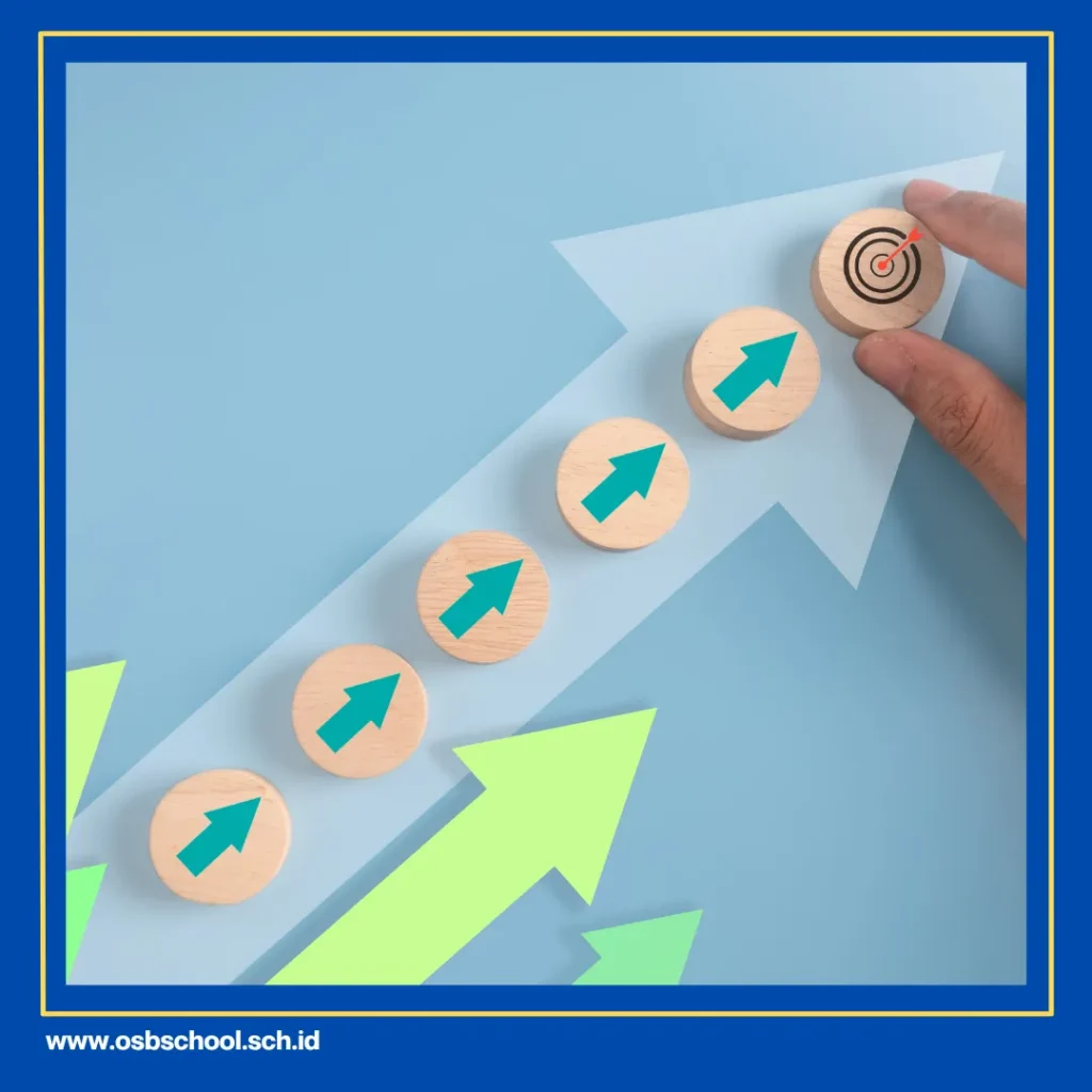 sd swasta di tangerang selatan