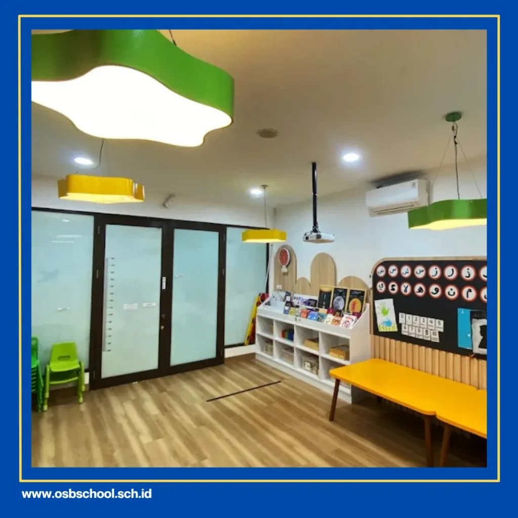 SD Swasta Tangerang Selatan
