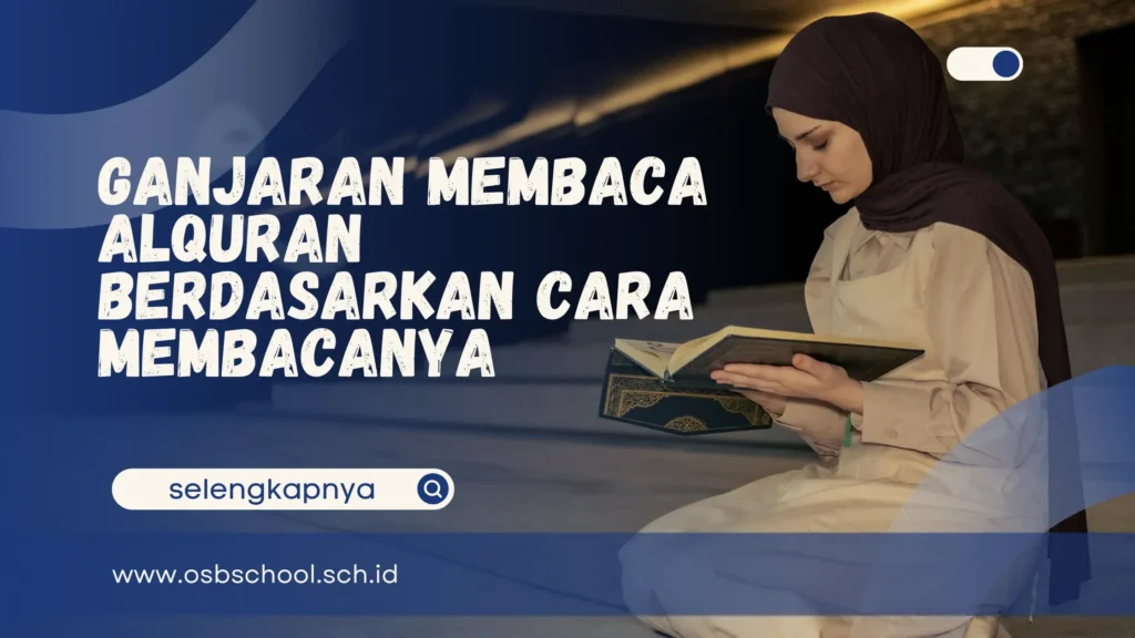Ganjaran Membaca Alquran
