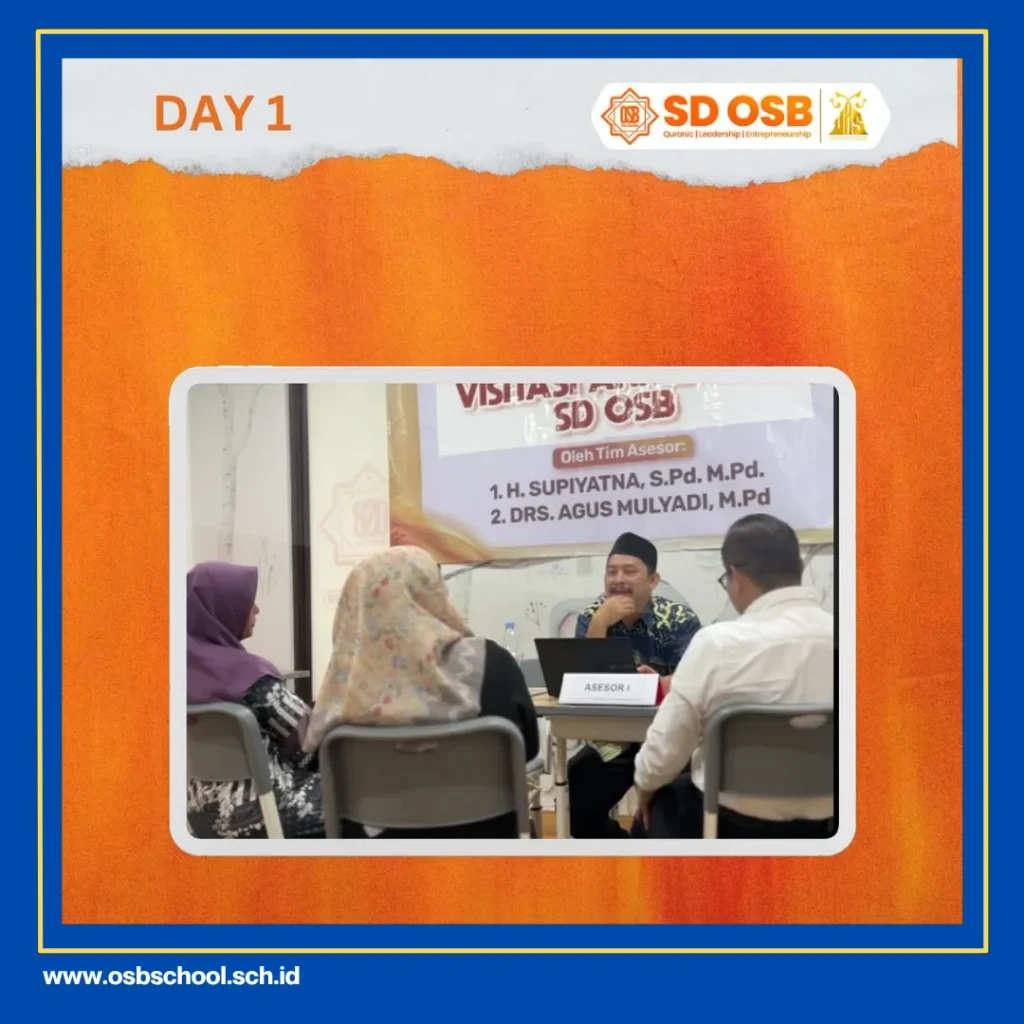 sekolah sd swasta tangerang selatan